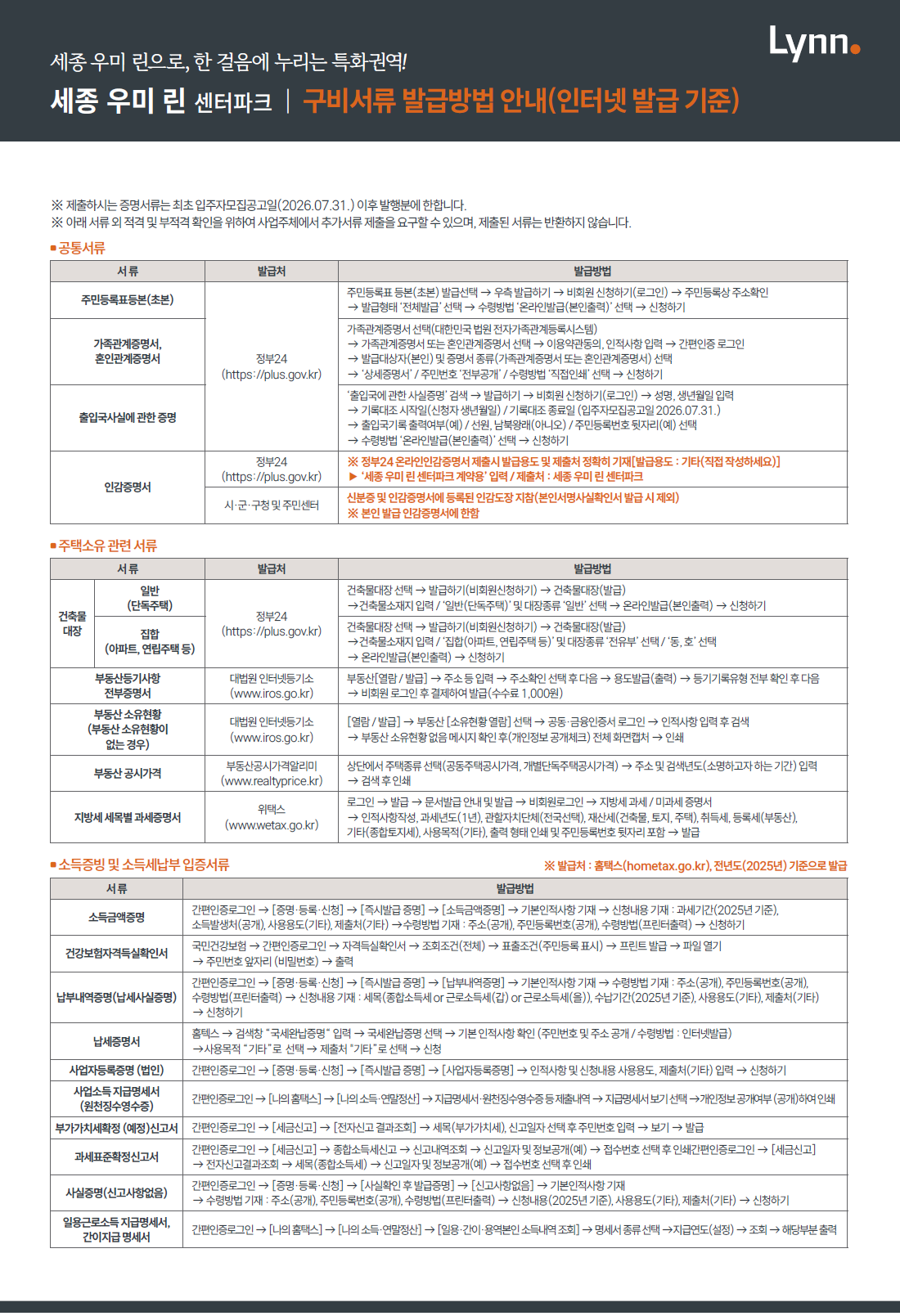 구비서류 발급방법