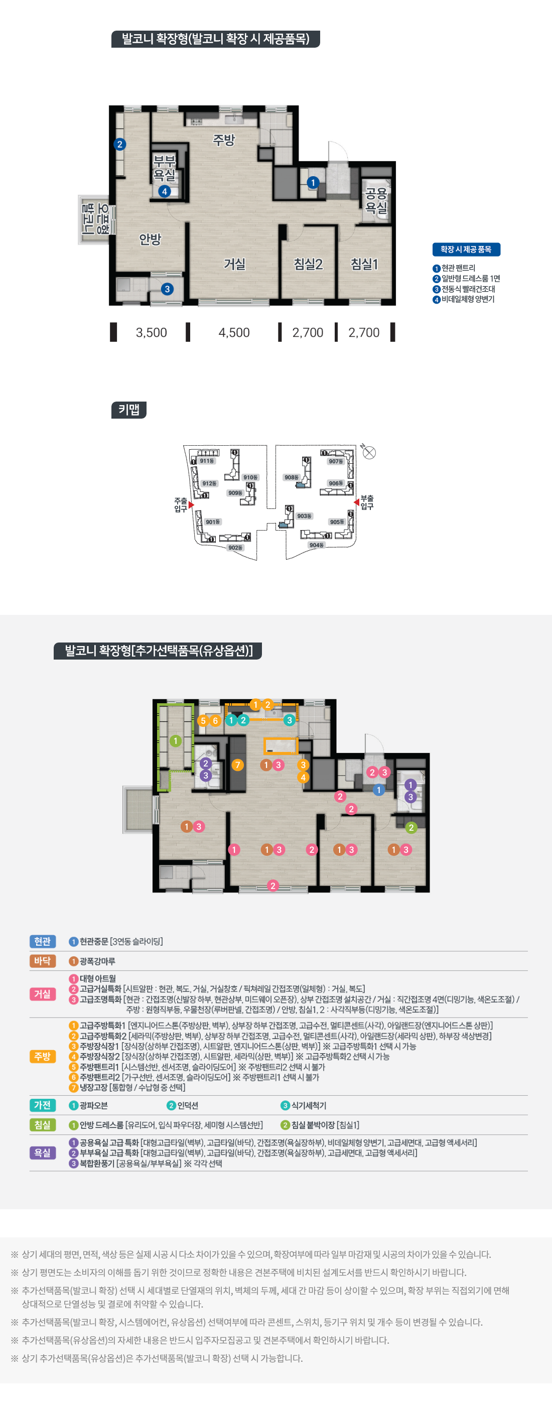 평면