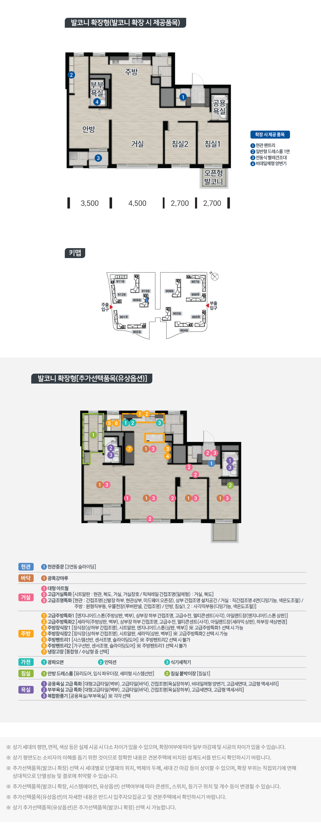 평면
