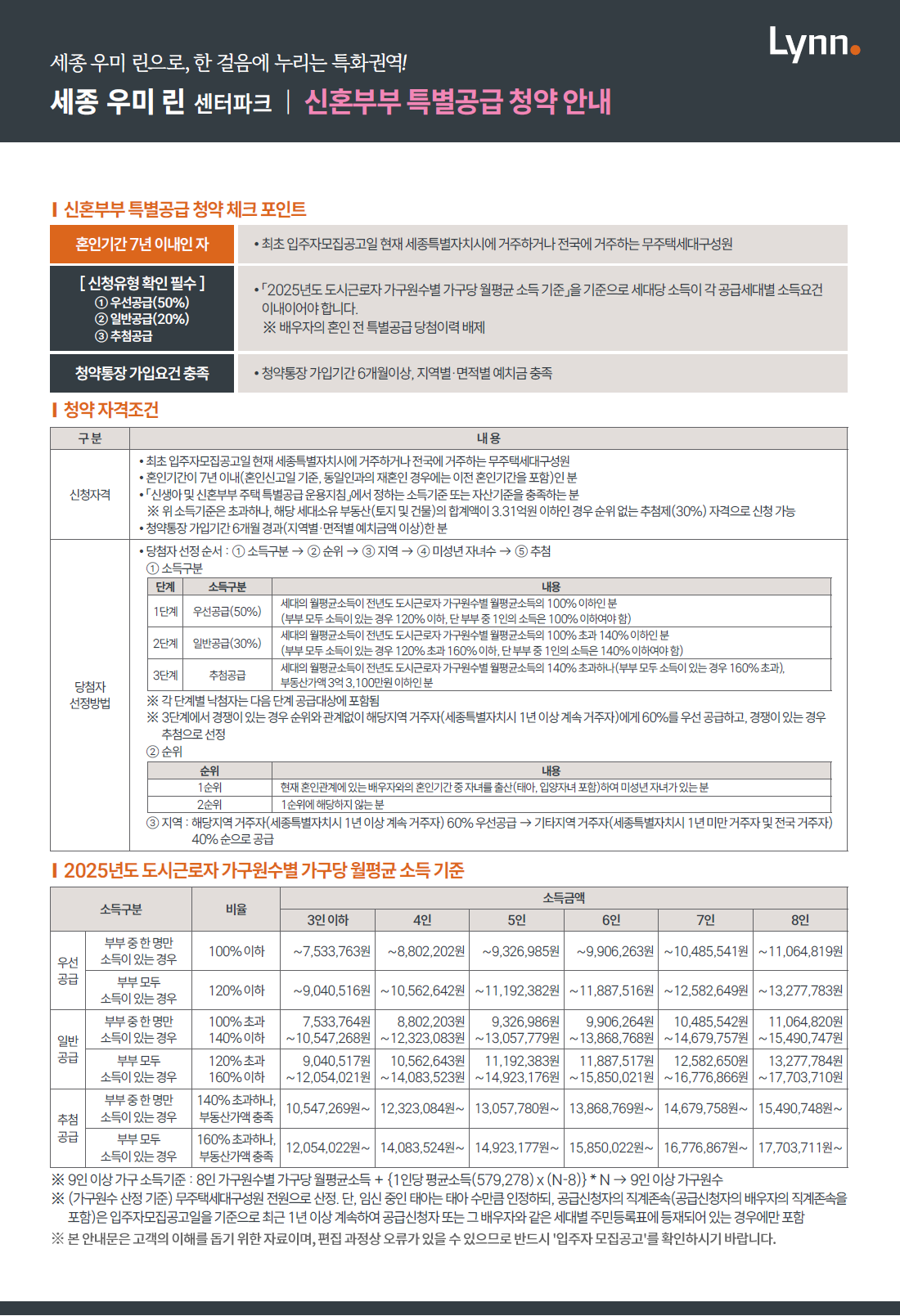 신혼부부